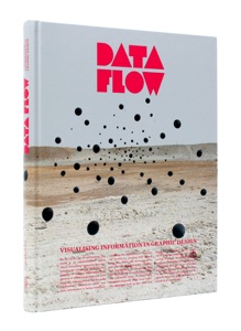 DataFlow Cover
