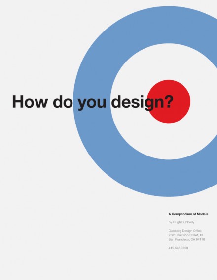howdoyoudesign-440x569.jpg