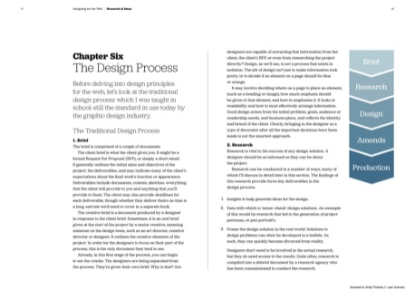 Designing for the Web - Process