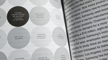 The Designful Company - Culture of Innovation