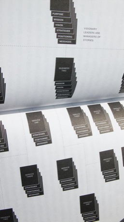 Designful Company - Story Chart
