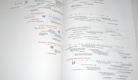 Meggs History of Graphic Design
