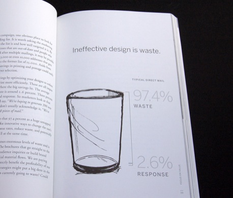 Green Graphic Design