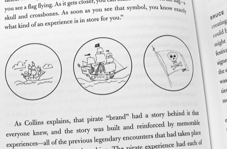 Pirate Ship Branding