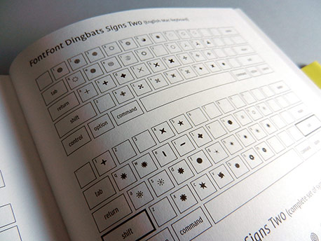 Type References: Looking At Type